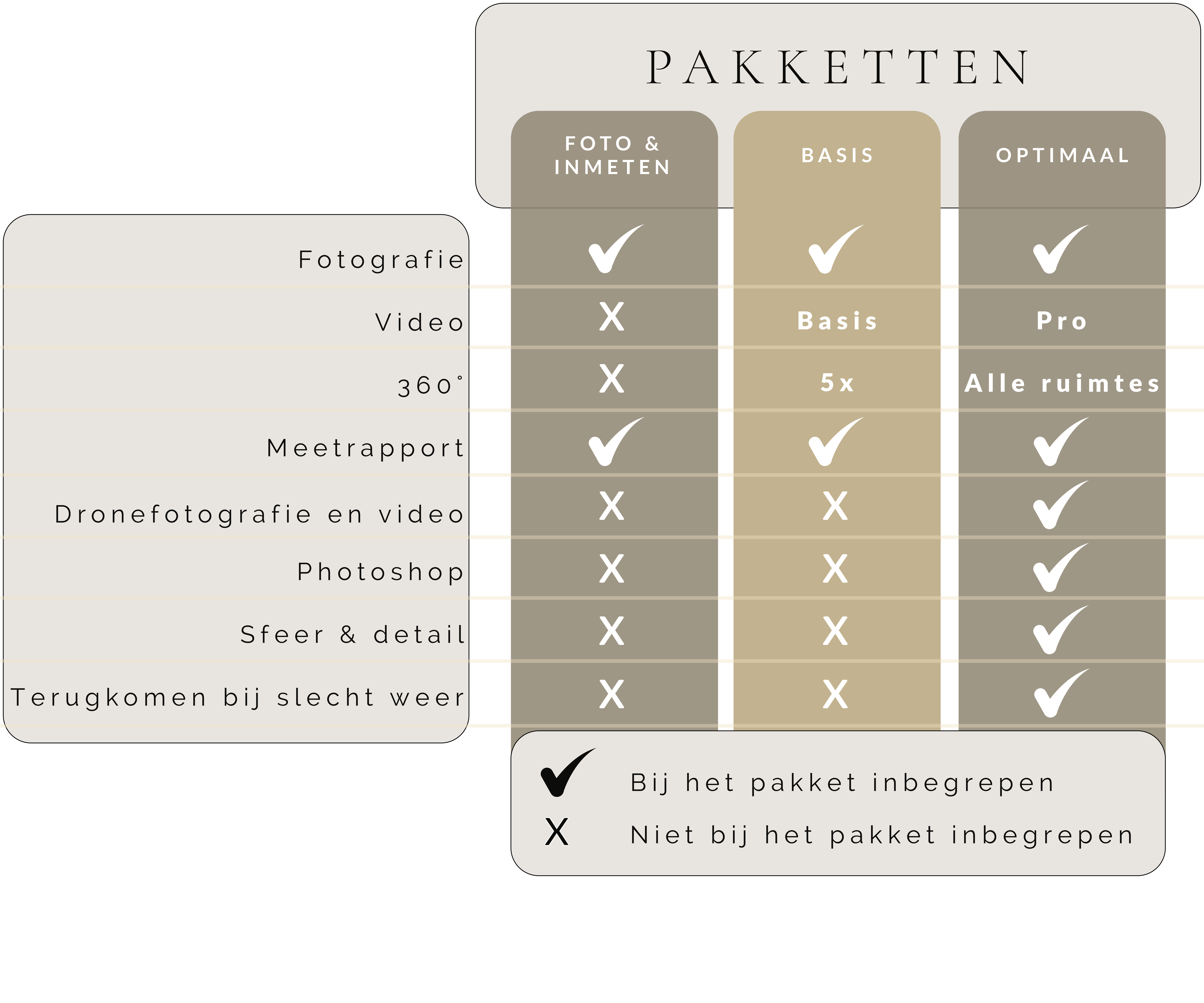Pakketten